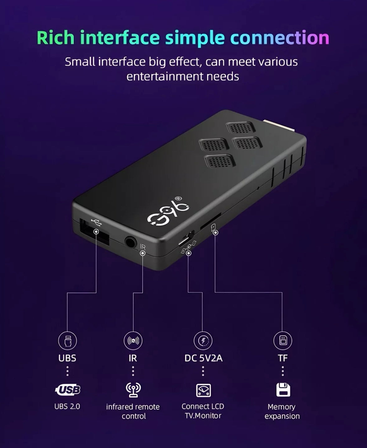 G96 TV Mini 4K HD Android TV Stick Quad-Core 2.4G/5G WIFI Smart TV Stick