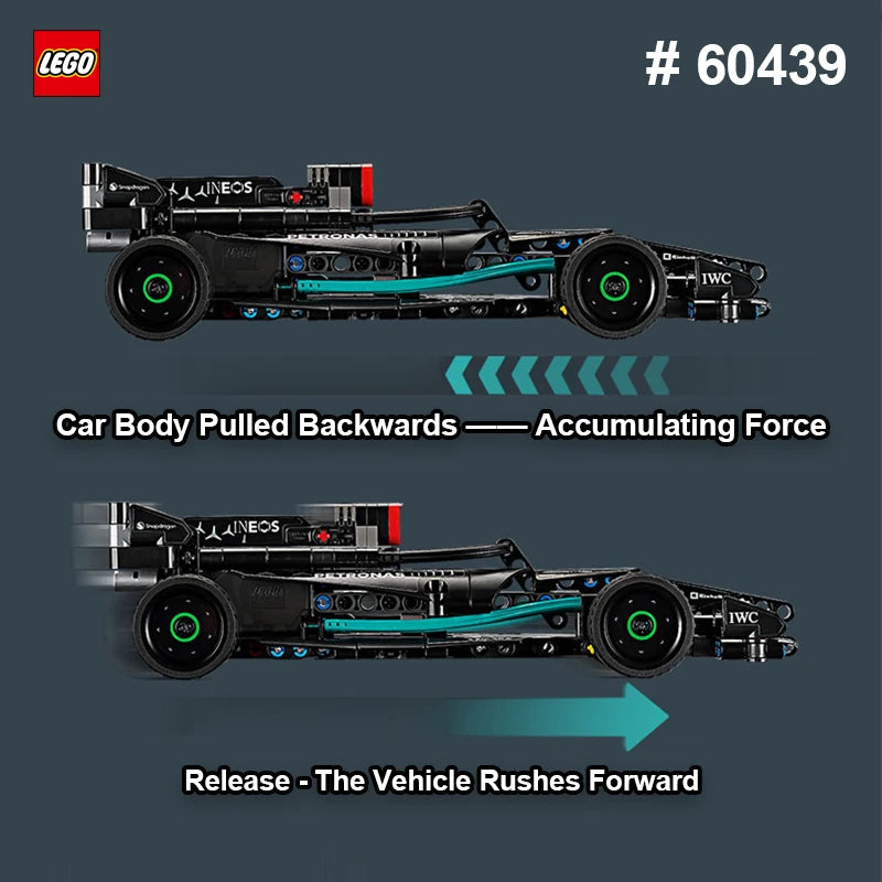 LEGO Technic Mercedes-AMG F1 W14 E Performance Pull-Back Car, 175 PCS