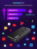 G96 TV Mini 4K HD Android TV Stick Quad-Core 2.4G/5G WIFI Smart TV Stick