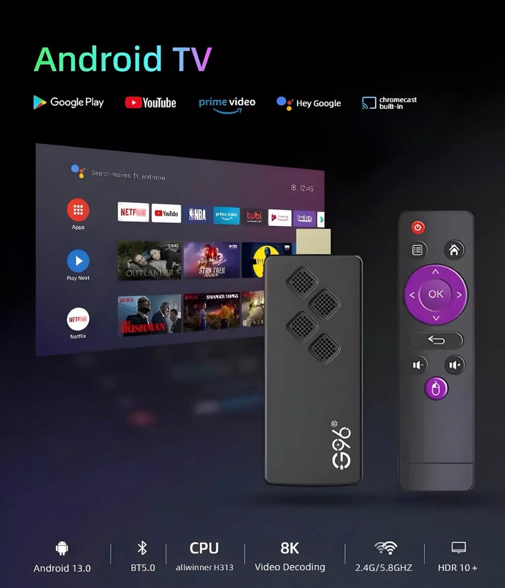 G96 TV Mini 4K HD Android TV Stick Quad-Core 2.4G/5G WIFI Smart TV Stick