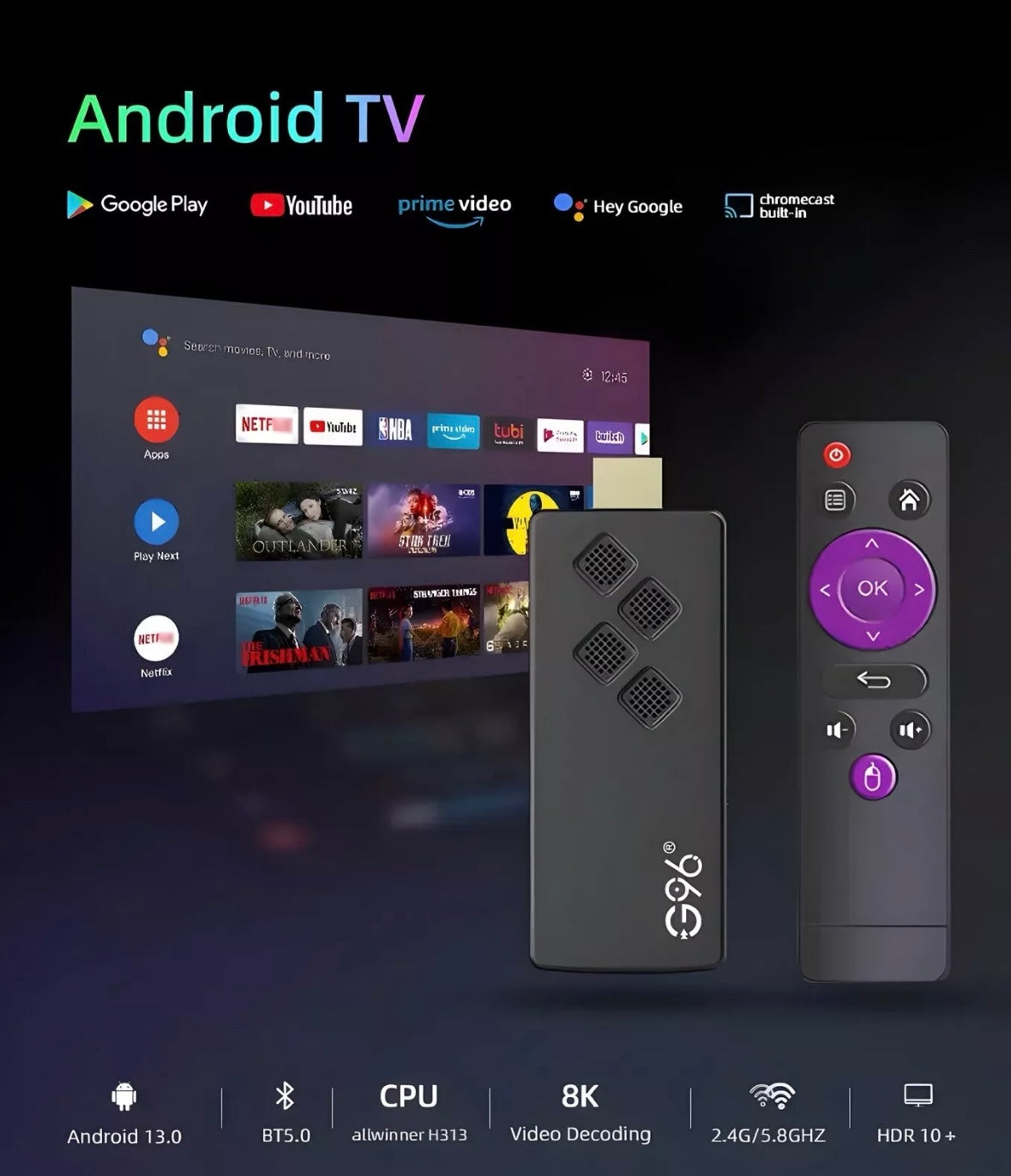 G96 TV Mini 4K HD Android TV Stick Quad-Core 2.4G/5G WIFI Smart TV Stick